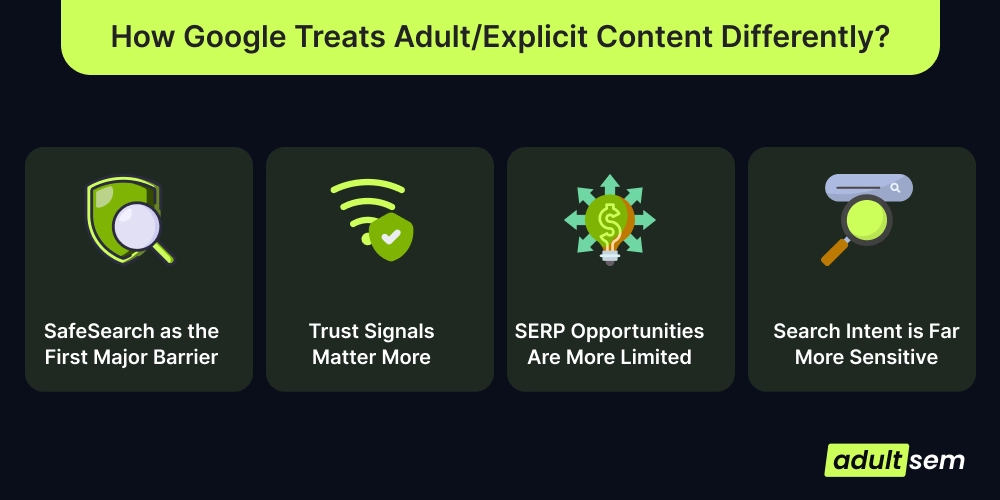 Explicit Content Differently_