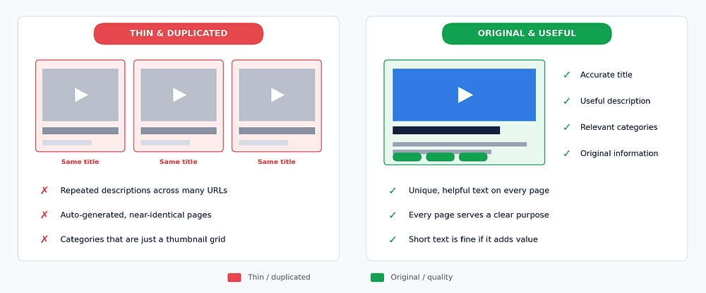 thin-content-vs-quality-content